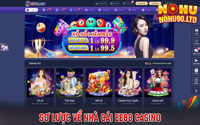 Sơ lược về nhà cái Ee88 casino