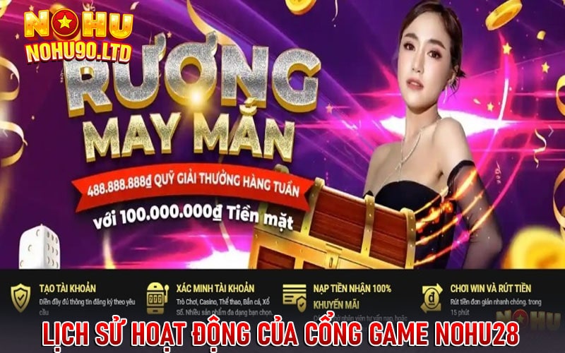 Lịch sử hoạt động của cổng game nohu28 