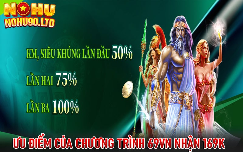 Ưu điểm của chương trình 69vn nhận 169k 